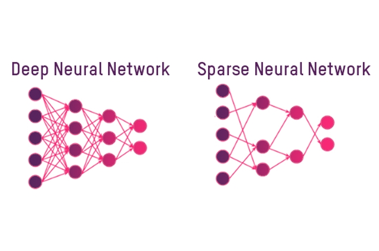 SPODNet Logo